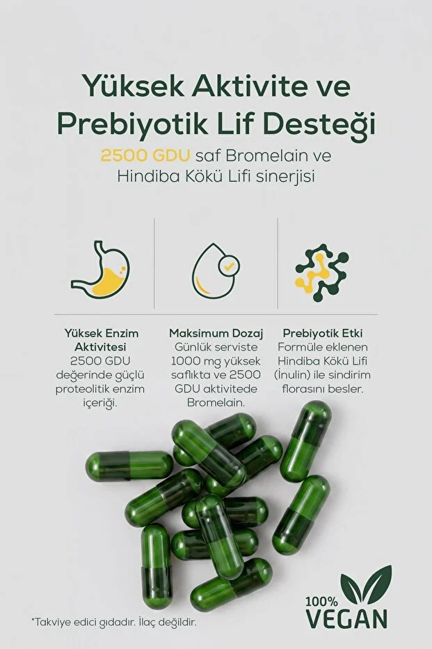 Bromelain 2500 GDU 1000 mg 60 Kapsül | Ananas Kaynaklı Enzim | Yüksek Enzim Aktivitesi